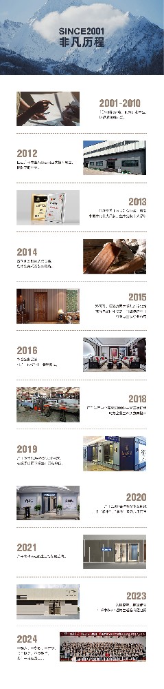 企業歷程2 (1).jpg